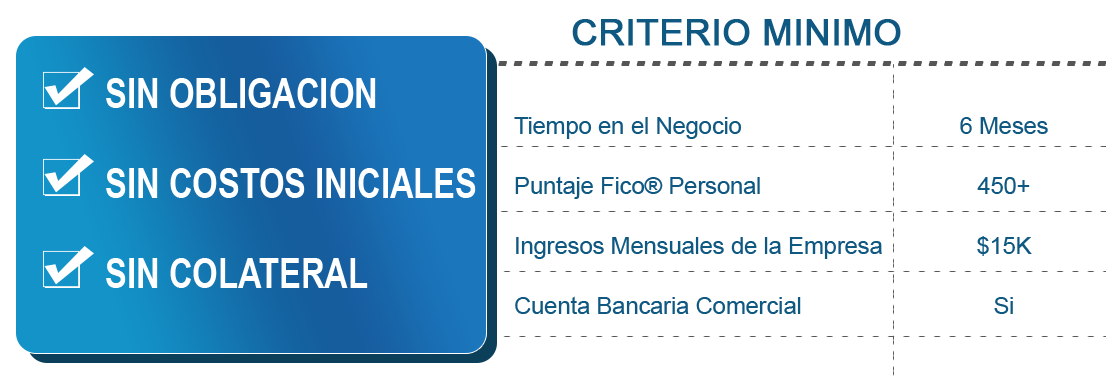 Prestamo de dinero a pequeños negocios